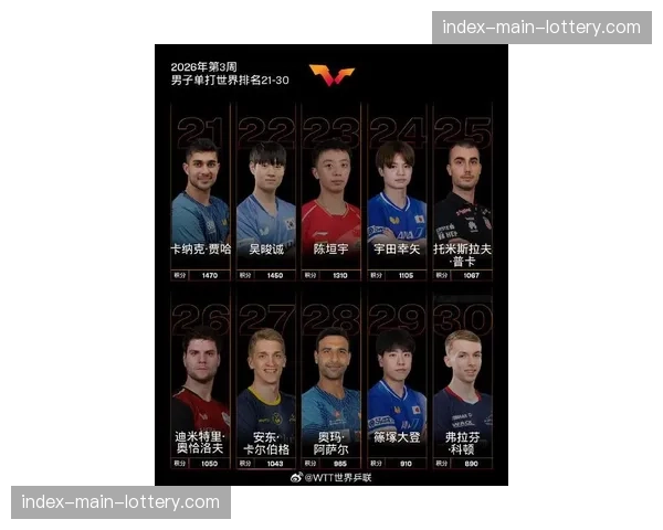 三月最佳球员候选名单公布：萨卡、贝林厄姆、克瓦拉茨赫利亚在列